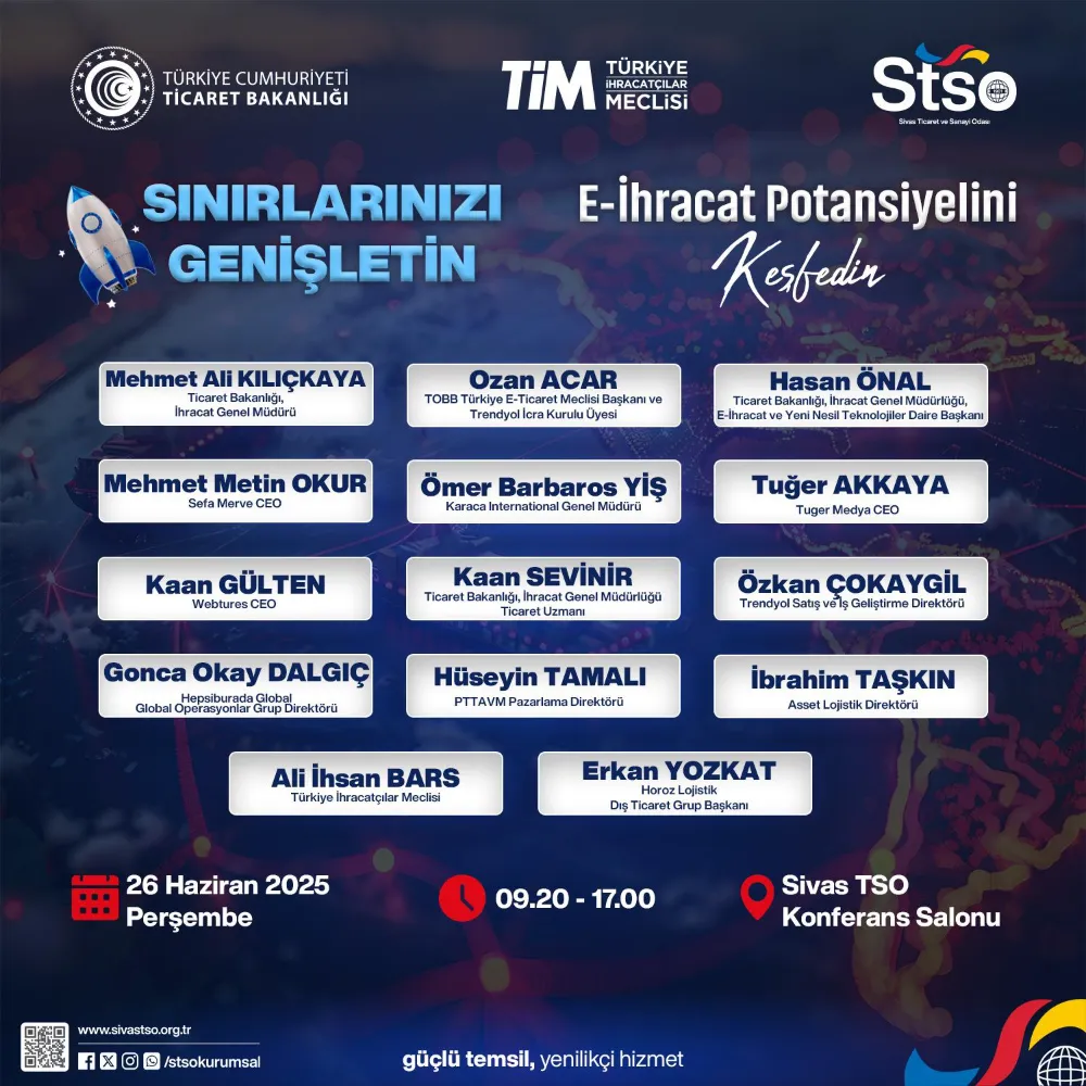 STSO Öncülüğünde E-İhracatı Keşfet, Sınırlarını Genişlet.